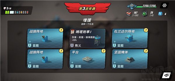 塔之统治