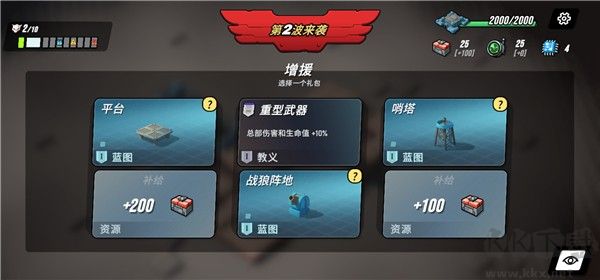 塔之统治