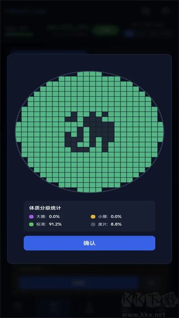 芯片大亨