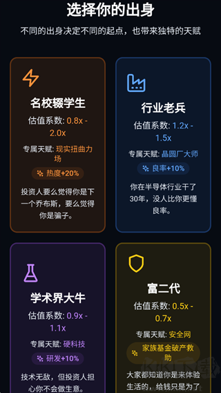 芯片大亨