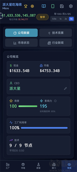 芯片大亨