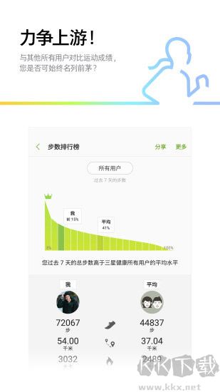 三星健康监测器