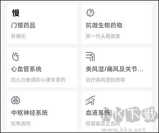 七乐康石榴云医互联网医院