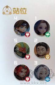 三国五虎将