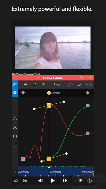 nodevideoapp最新版