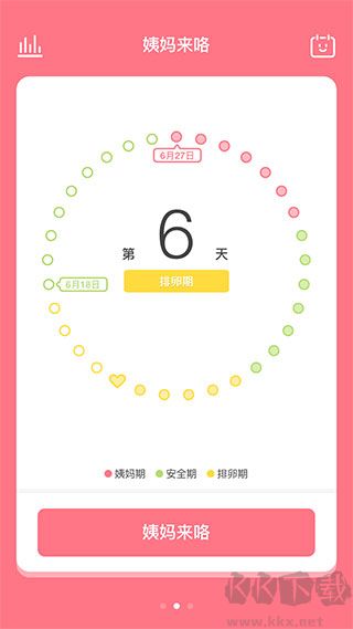 姨妈来咯免费版