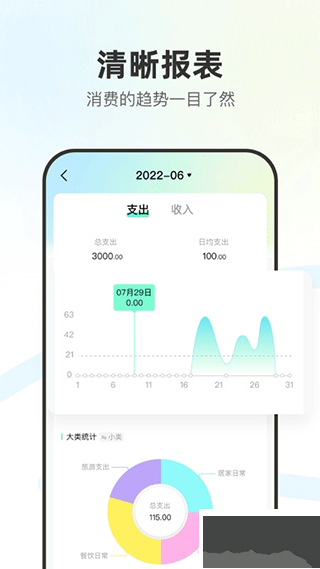 点点记账app