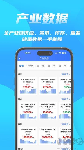 富宝资讯官方版