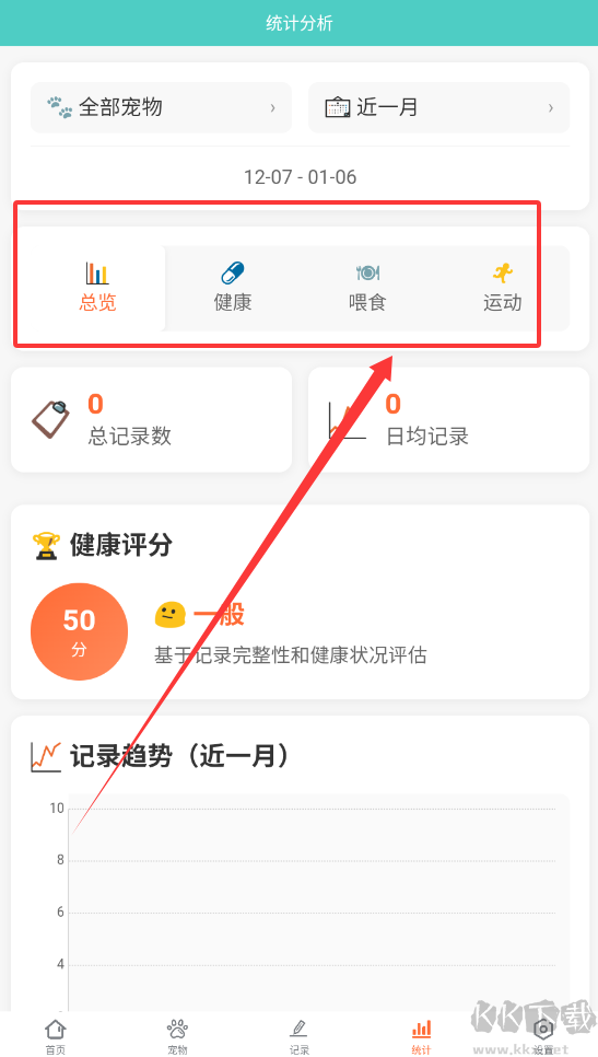 宠物记