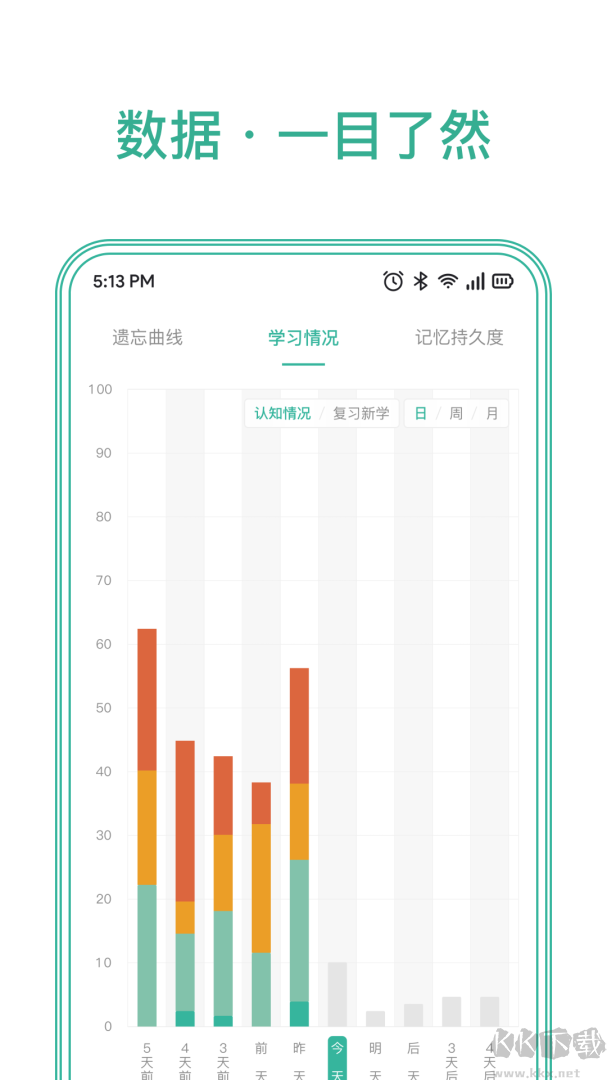墨墨记忆卡