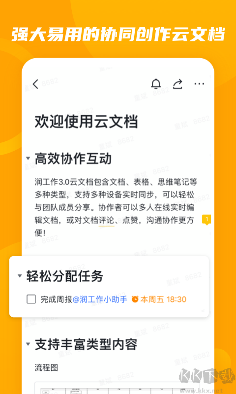 润工作3.0