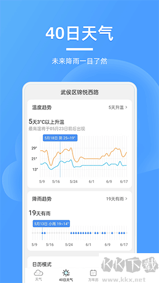 全能天气预报app