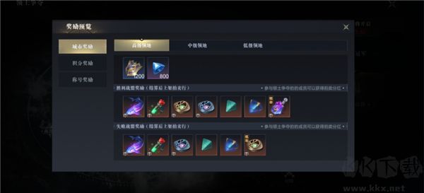 黑暗之潮契约