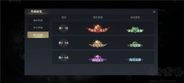 黑暗之潮契约