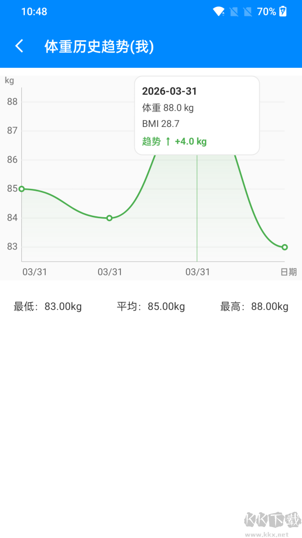BMI计算器