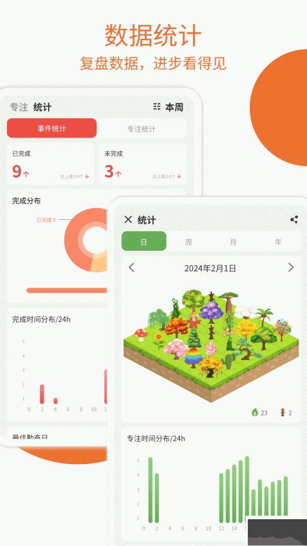 Todo计划