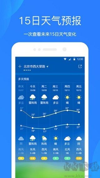 小米天气预报