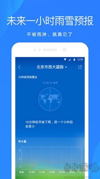小米天气预报