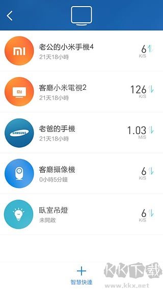 小米路由器miwifi