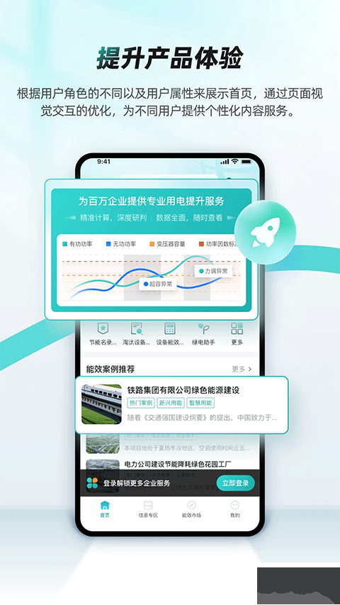 绿色国网