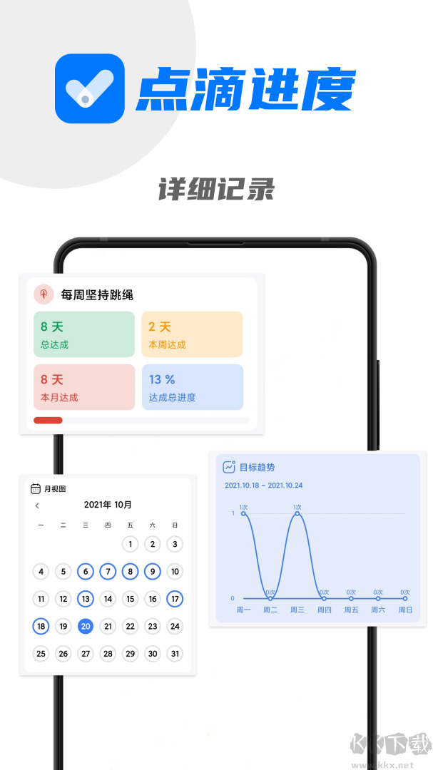点滴进度