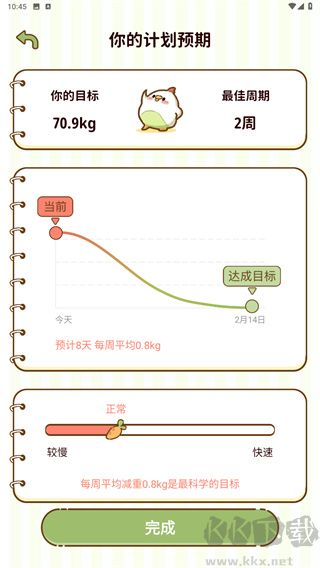 减脂食谱