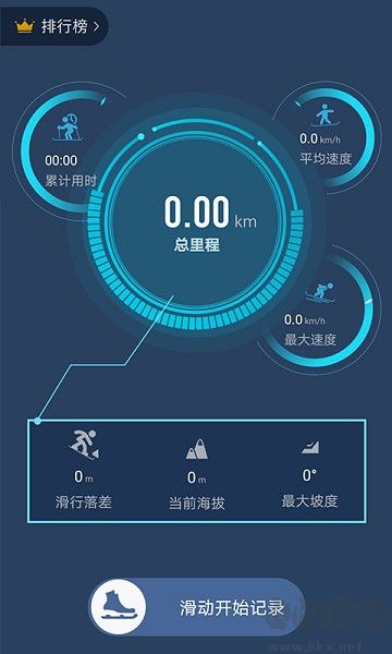 云顶滑雪公园