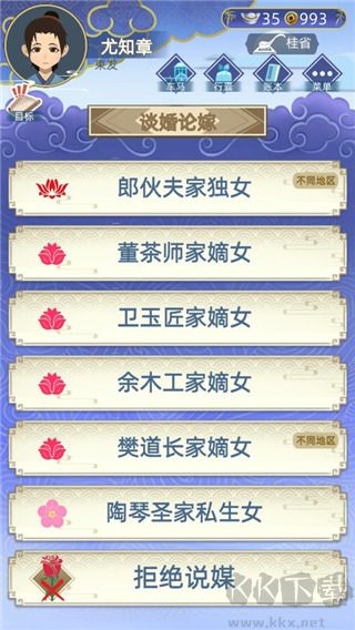 古代人生