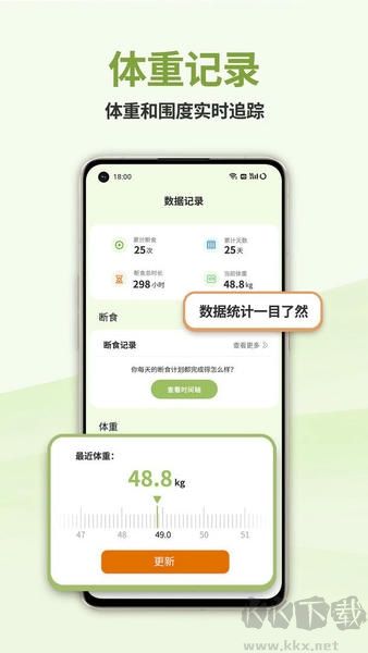 懒人轻断食
