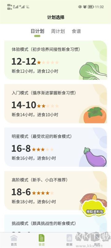 懒人轻断食