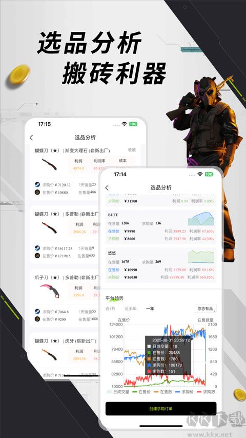 元游猫