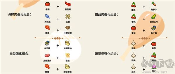 美食梦物语
