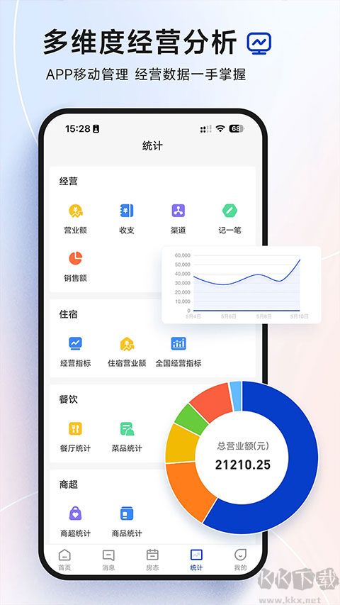 订单来了