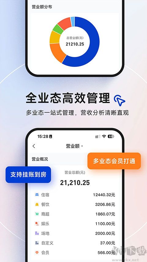 订单来了