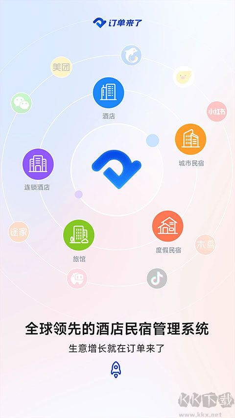 订单来了