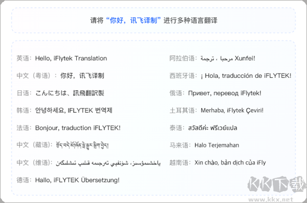 讯飞译制最新版