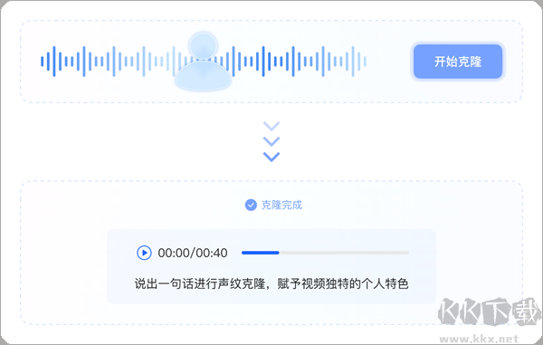 讯飞译制最新版
