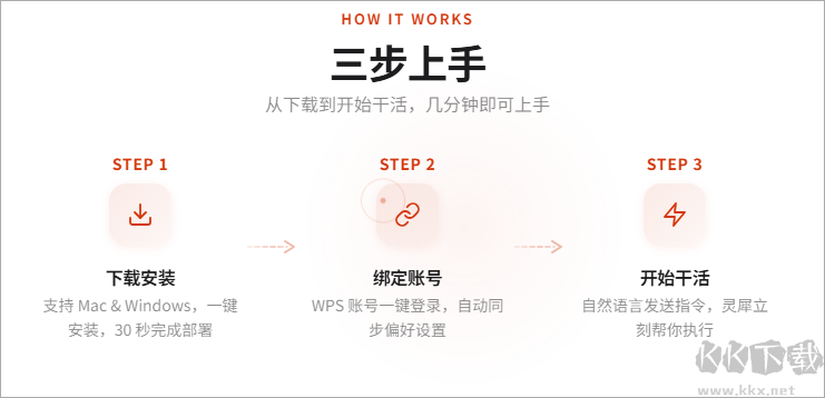 WPS灵犀claw