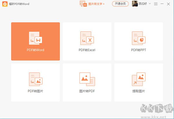 福昕PDF转Word