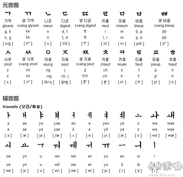 韩语输入法