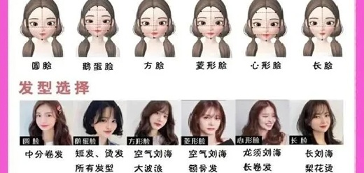 测脸型配发型的软件合集-扫一扫就能测脸型的软件-免费配发型的app