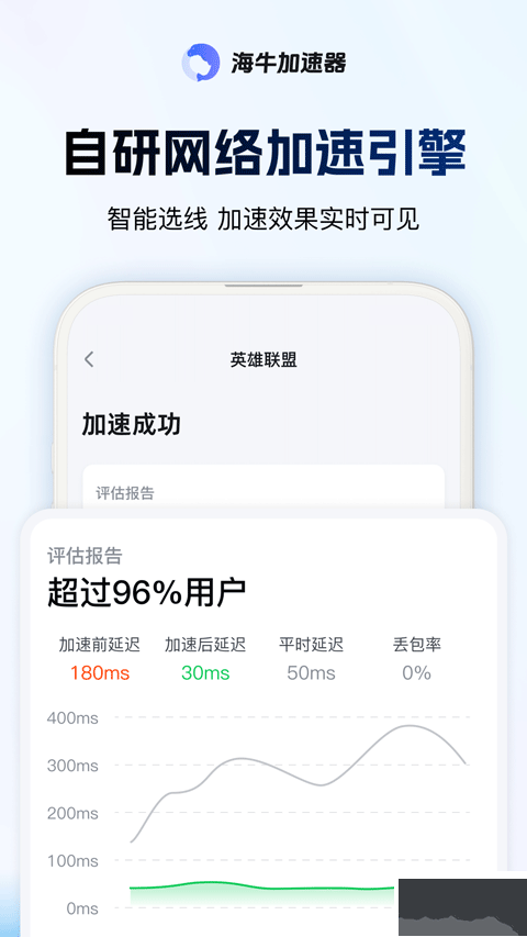海牛加速器