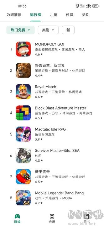 Google Play 商店