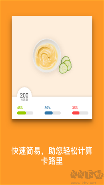 myfitnesspal