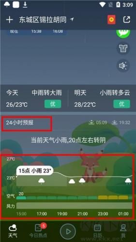 天气预报
