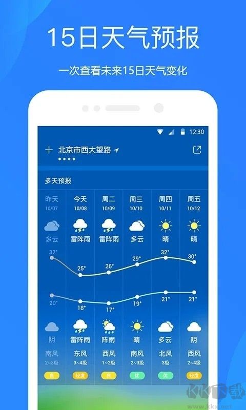 天气预报