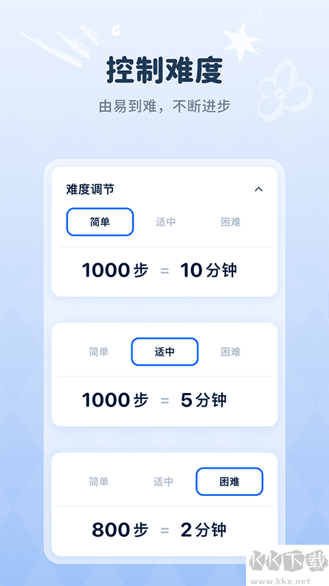 自律石头