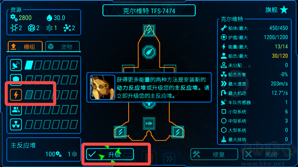 天际舰队