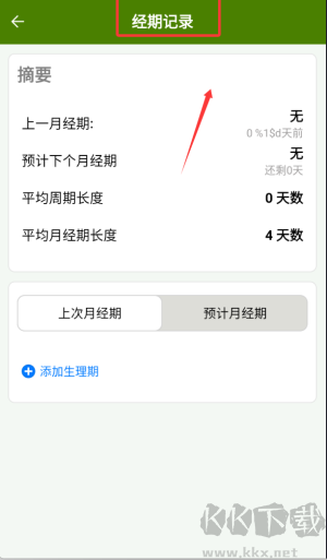 经期跟踪器