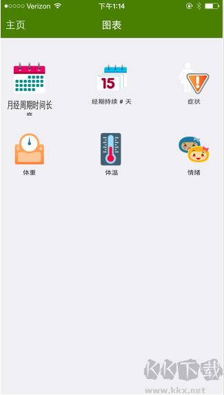 经期跟踪器